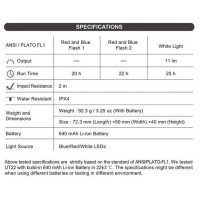 Lampe Nextorch UT22 rechargeable type C